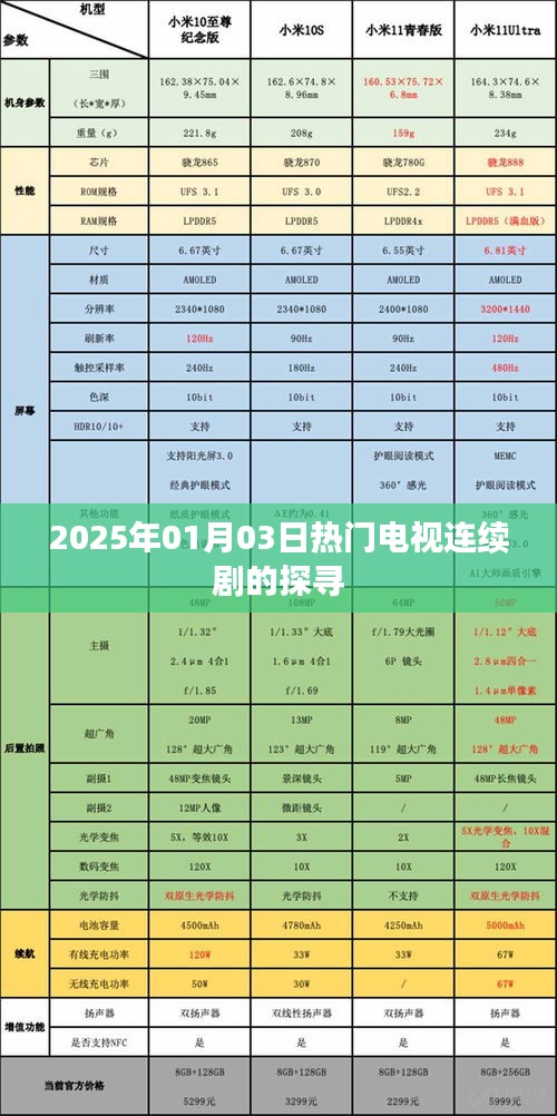 探尋2025年熱門(mén)電視連續(xù)劇，精彩劇情搶先看