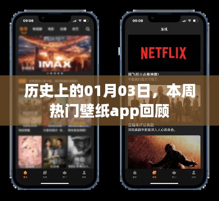 一周壁紙app回顧，歷史上的元月三日回顧