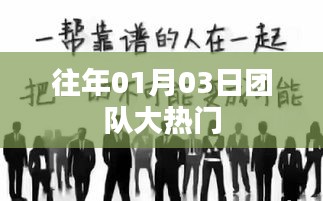 團隊大熱門歷年回顧
