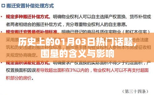 歷史上的熱門話題，圍墾的含義與影響，聚焦一月三日事件