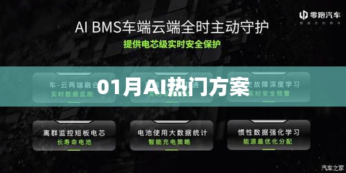AI熱門方案解析，掌握最新趨勢！