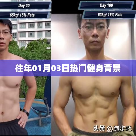 健身熱潮背后的故事，歷年一月三日盛況回顧