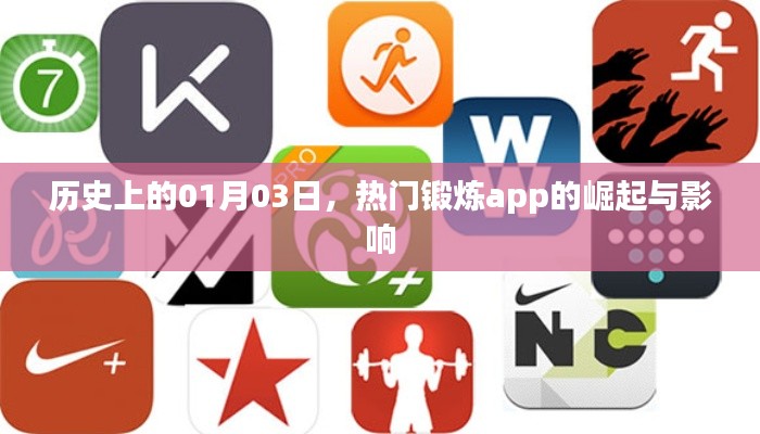 熱門(mén)鍛煉app崛起影響，回顧歷史上的重要時(shí)刻