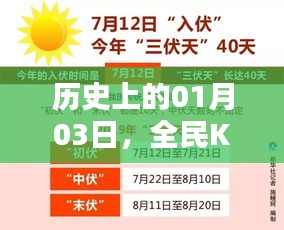 全民K歌上熱門深度解析，歷史一月三日回顧
