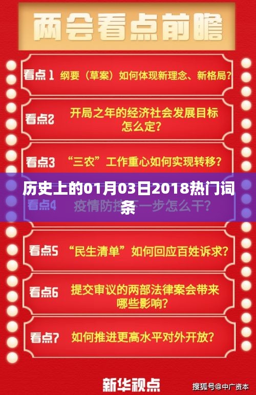 歷史上的今天，揭秘一月三日大事件及熱門詞條回顧