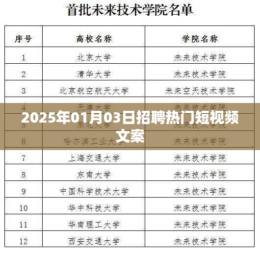 招聘啟事