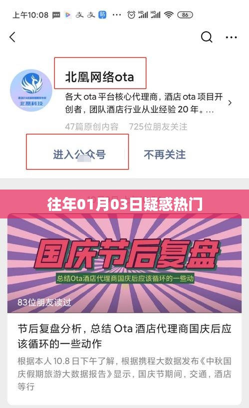 歷年元旦后熱門疑惑大盤點