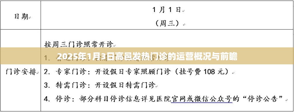 前瞻分析