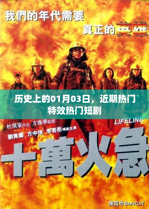 歷史上的今天與特效短劇，一月三日探秘