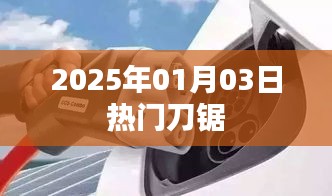 熱門刀鋸，未來趨勢展望