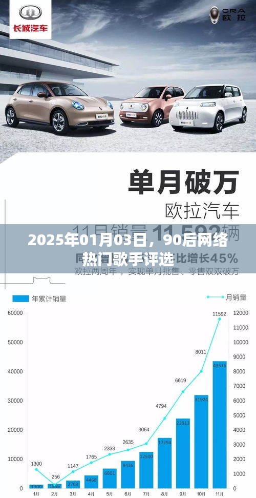 富貴逼人來 第3頁
