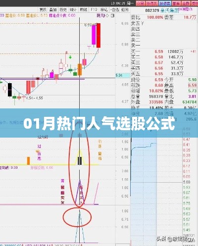 人氣選股公式揭秘，掌握最新熱門股選技巧