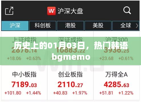 熱門韓語bgmemo之歷史上的1月3日