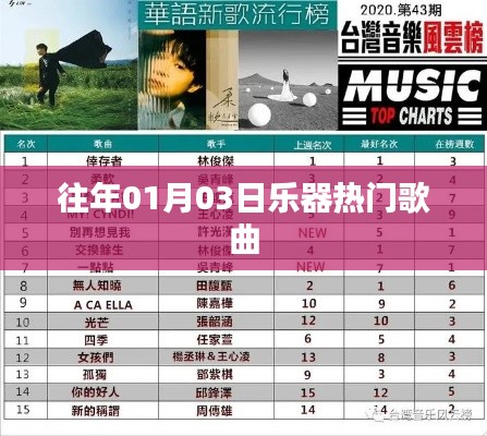 樂器熱門歌曲盤點（歷年精選）