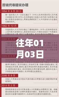 兩會熱門提議提案匯編（歷年精選）