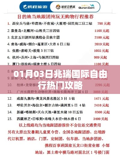 兆瑞國際自由行熱門攻略（日期，01月03日）