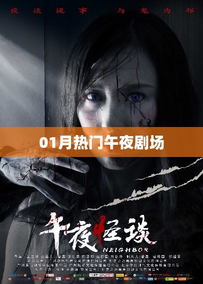 熱門午夜劇場，一月精彩回顧