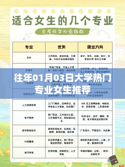 祖道供張 第2頁(yè)