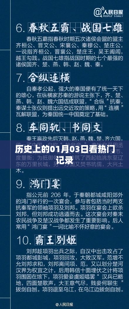 歷史回顧
