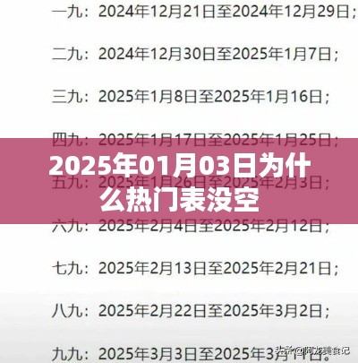 揭秘2025年熱門鐘表市場忙碌背后的秘密