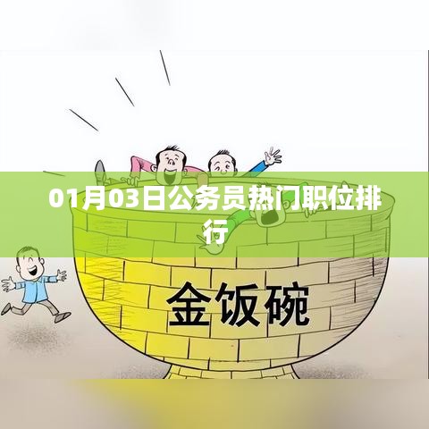 01月03日公務(wù)員熱門職位榜單揭曉