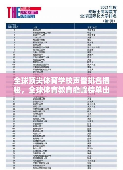 全球頂尖體育學校聲譽排名揭秘，全球體育教育巔峰榜單出爐！