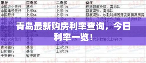 青島最新購(gòu)房利率查詢(xún)，今日利率一覽！