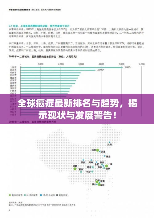 全球癌癥最新排名與趨勢，揭示現(xiàn)狀與發(fā)展警告！