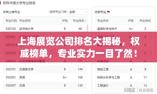 上海展覽公司排名大揭秘，權(quán)威榜單，專業(yè)實(shí)力一目了然！