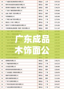 廣東成品木飾面公司權威排名榜單揭曉