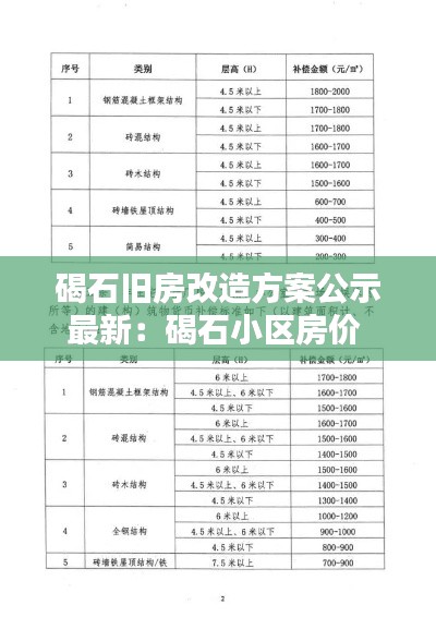 椎髻布衣 第2頁