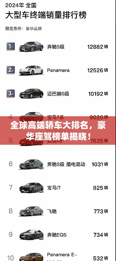 全球高端轎車大排名，豪華座駕榜單揭曉！