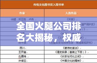 全國火腿公司排名大揭秘，權(quán)威榜單，不容錯過！
