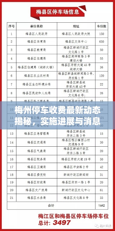 食而不化 第2頁
