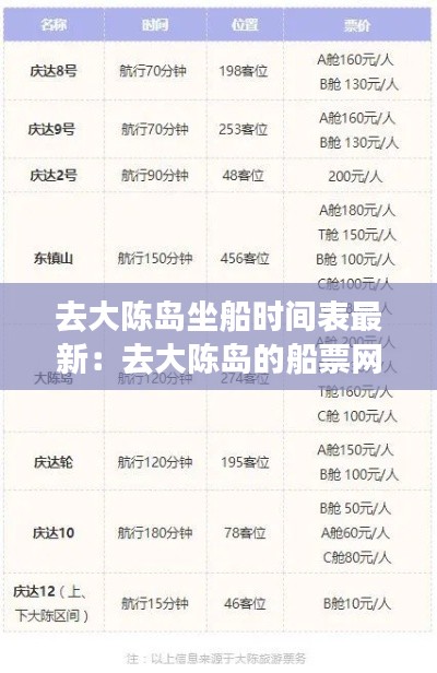 去大陳島坐船時間表最新：去大陳島的船票網(wǎng)上怎么預(yù)約 