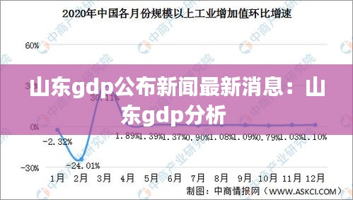 山東gdp公布新聞最新消息：山東gdp分析 