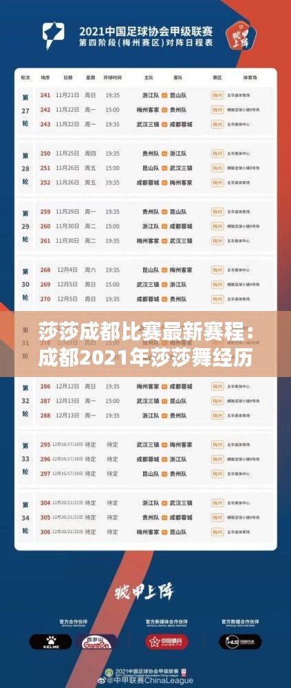 莎莎成都比賽最新賽程：成都2021年莎莎舞經(jīng)歷分享 