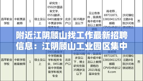 附近江陰顧山找工作最新招聘信息：江陰顧山工業(yè)園區(qū)集中在哪兒 