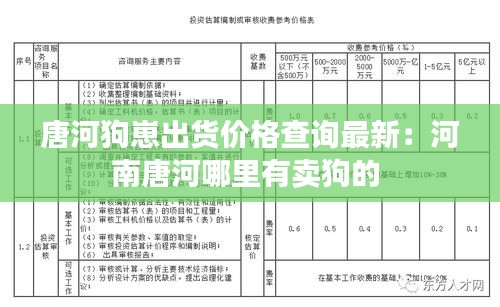 唐河狗崽出貨價格查詢最新：河南唐河哪里有賣狗的 