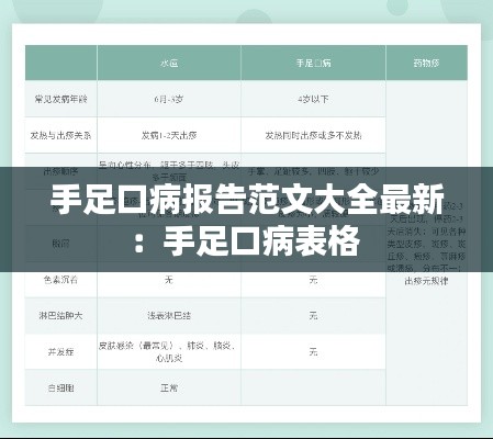 手足口病報(bào)告范文大全最新：手足口病表格 