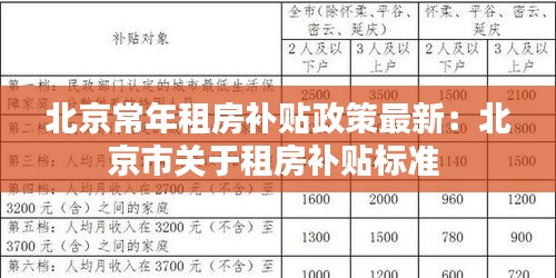 北京常年租房補(bǔ)貼政策最新：北京市關(guān)于租房補(bǔ)貼標(biāo)準(zhǔn) 