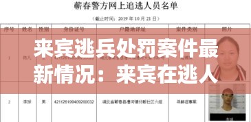 來(lái)賓逃兵處罰案件最新情況：來(lái)賓在逃人員名單 