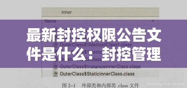最新封控權(quán)限公告文件是什么：封控管理一般多少天 