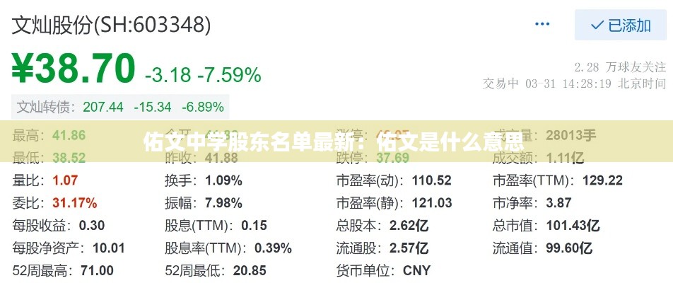 佑文中學(xué)股東名單最新：佑文是什么意思 