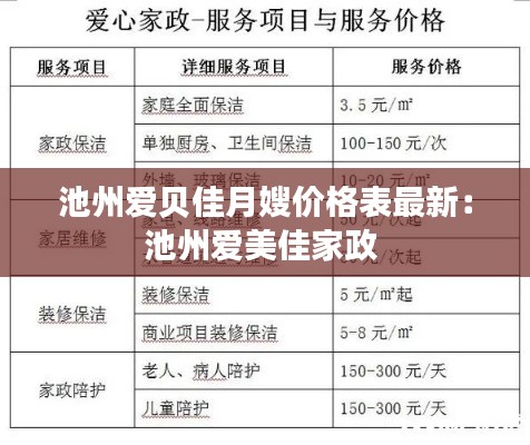 池州愛貝佳月嫂價(jià)格表最新：池州愛美佳家政 