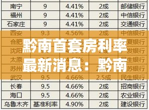 黔南首套房利率最新消息：黔南買房首付 