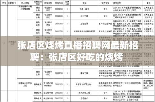 張店區(qū)燒烤直播招聘網(wǎng)最新招聘：張店區(qū)好吃的燒烤 