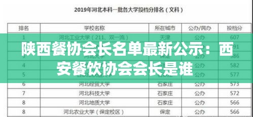 陜西餐協(xié)會長名單最新公示：西安餐飲協(xié)會會長是誰 
