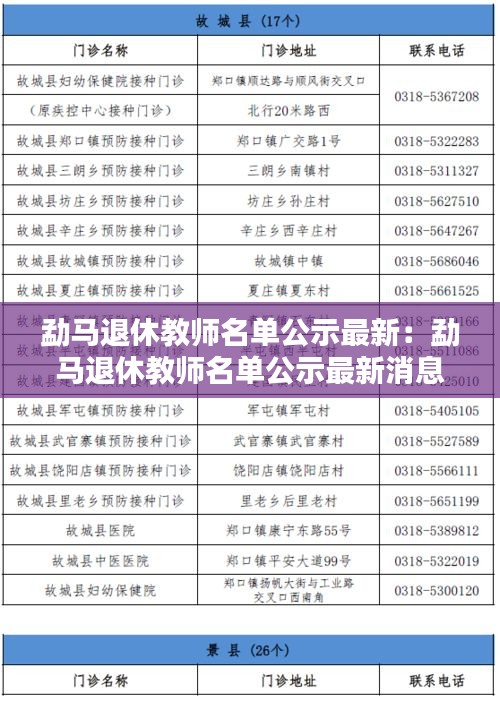 勐馬退休教師名單公示最新：勐馬退休教師名單公示最新消息 