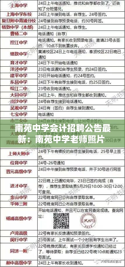 南苑中學(xué)會(huì)計(jì)招聘公告最新：南苑中學(xué)老師照片 